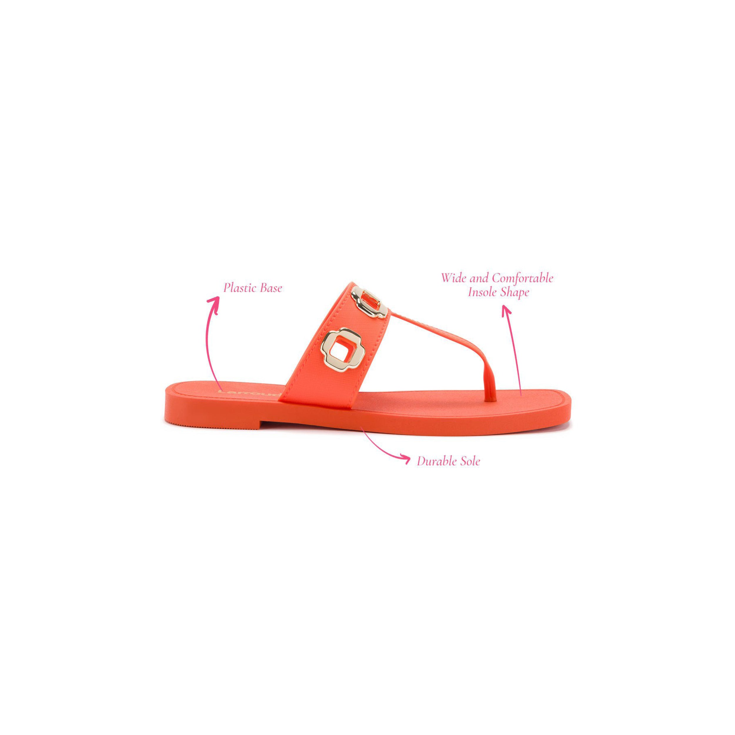 Image of a bright orange sandal with a t-strap version and two decorative round buckles on the upper strap. Annotations highlight features: "Plastic Base," "Wide and Comfortable Insole Shape," and "Durable Sole." The Milan S In Orange PVC, part of the Milan family, has a flat, open-toe design.